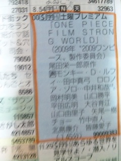 STRONG WORLD