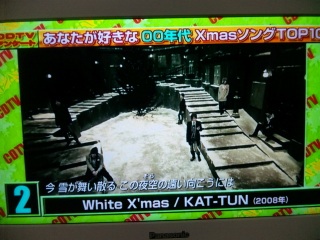 CDTV